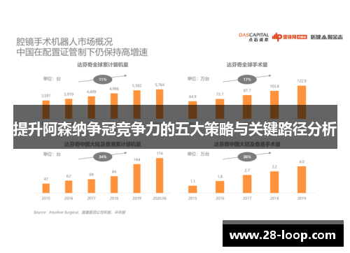 提升阿森纳争冠竞争力的五大策略与关键路径分析