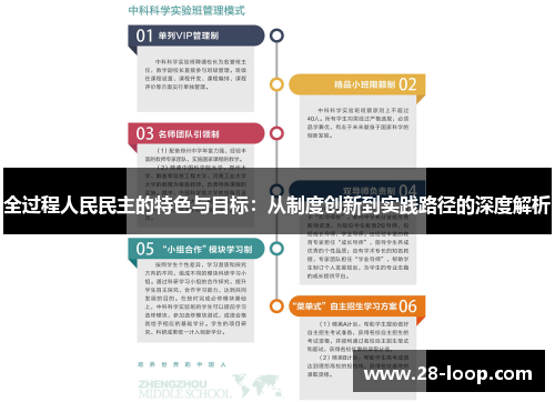 全过程人民民主的特色与目标：从制度创新到实践路径的深度解析