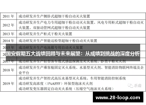 国安假期五大战绩回顾与未来展望：从成绩到挑战的深度分析