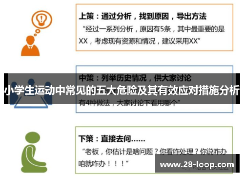 小学生运动中常见的五大危险及其有效应对措施分析