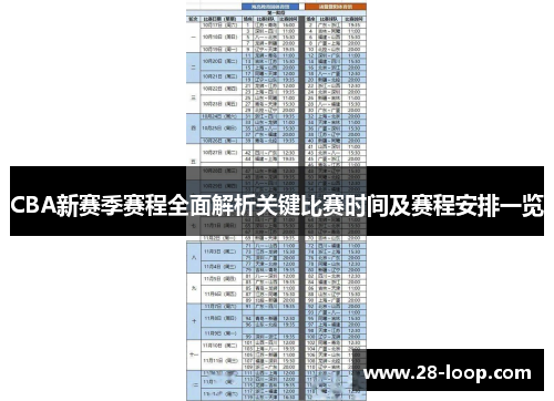 CBA新赛季赛程全面解析关键比赛时间及赛程安排一览