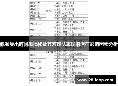 佩顿复出时间表揭秘及其对球队表现的潜在影响因素分析