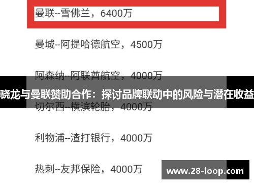 骁龙与曼联赞助合作：探讨品牌联动中的风险与潜在收益